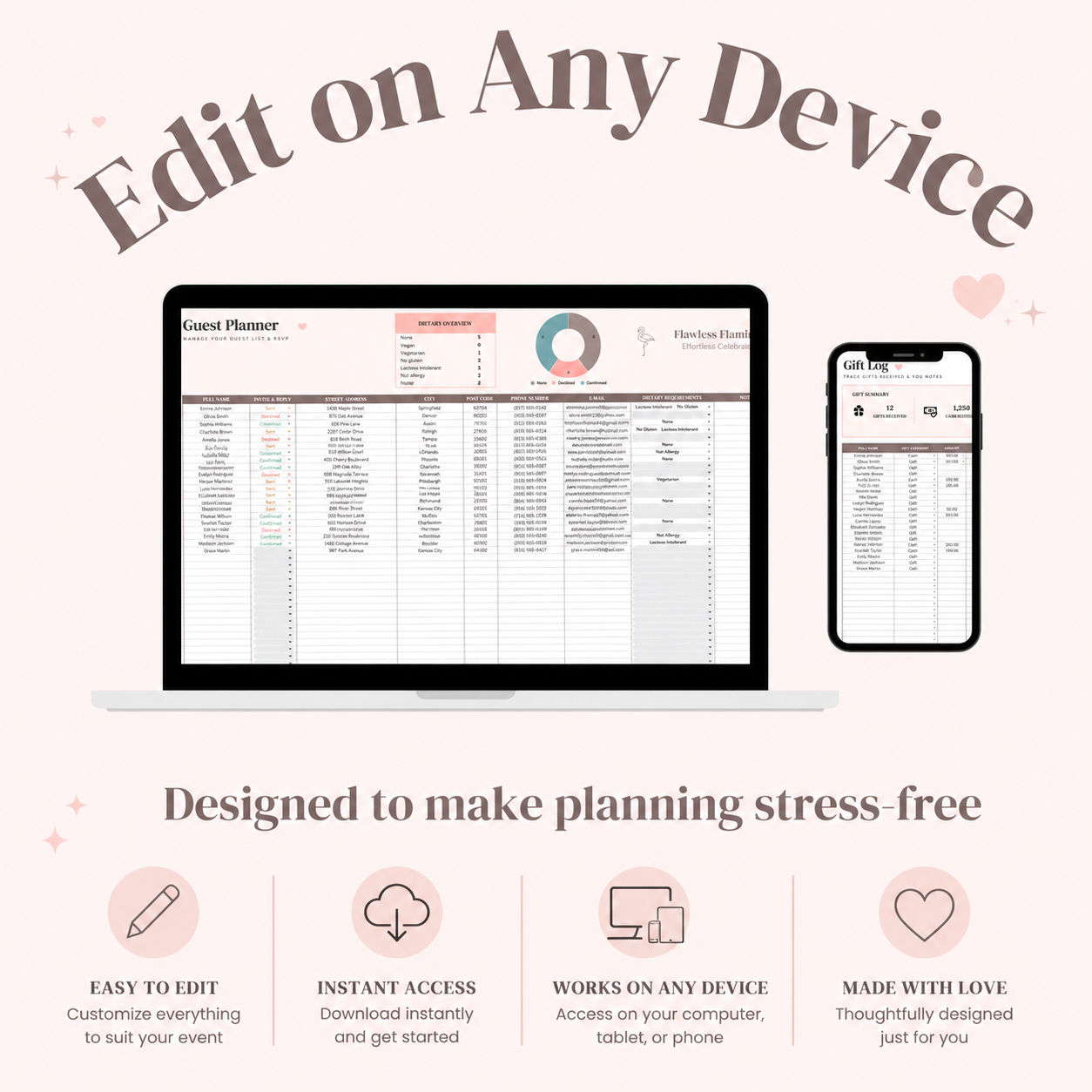 Baby Shower Planner and Budget - Google Sheets Template